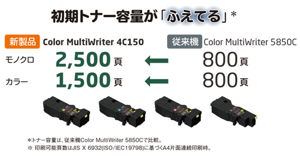 トナー比較画像