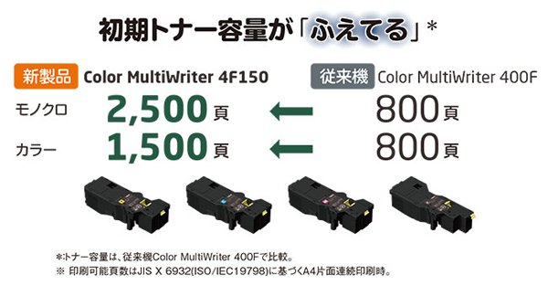トナー比較画像