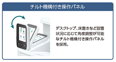 パネル説明画像