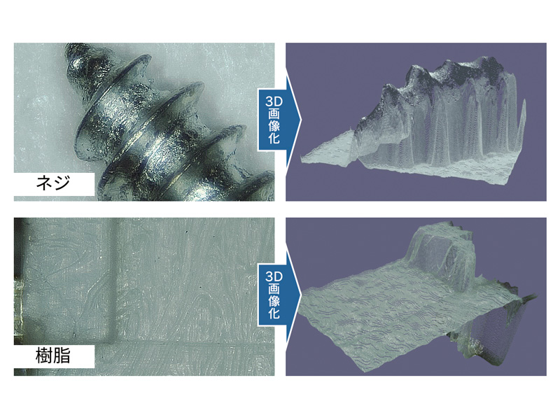 3D画像合成アプリケーション「Pictsyzer（ピクトサイザー）3D」セット