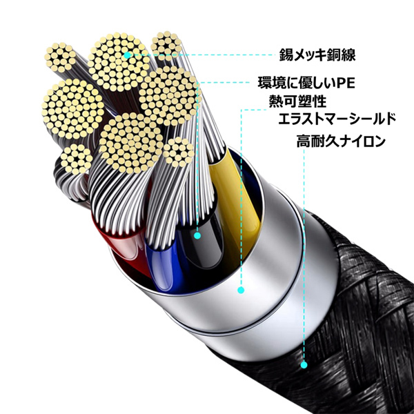 USB2.0 Type-C to C ケーブル (100W出力 / 480Mbps / 2.0m) ブラック