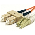 光ファイバーケーブル DLC/DSC マルチモード・62.5/125μm 4m