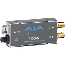AJAコンバーター Fibre to Dual SDI変換