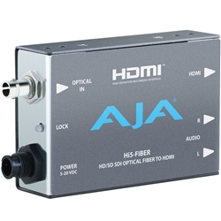 AJAミニコンバーター Fiber（HD/SD-SDI信号） → HDMIビデオ・オーディオコンバータ