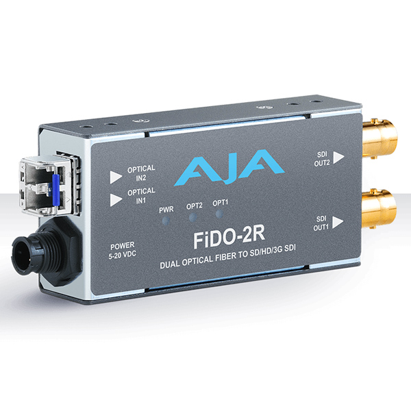 AJAコンバーター Dual Fibre to SDI変換