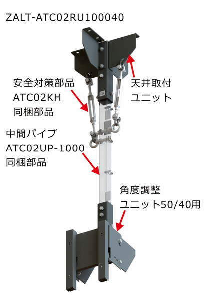 商品構成ユニット説明画像