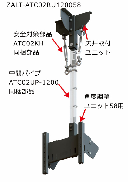 商品構成ユニット説明画像