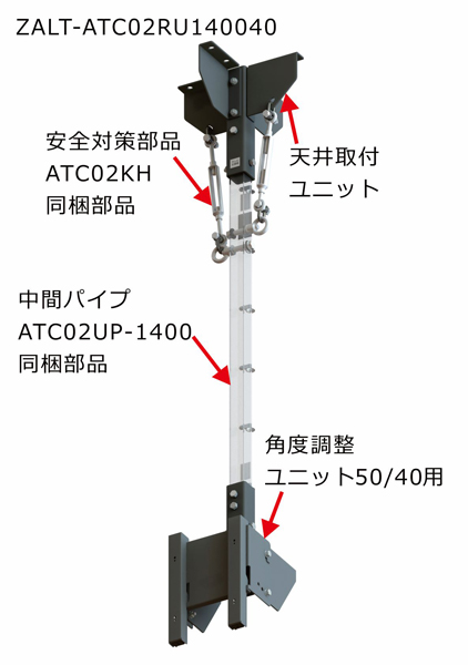 商品構成ユニット説明画像
