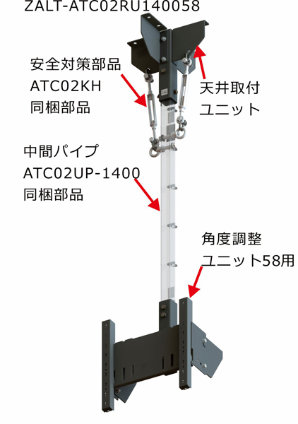 商品構成ユニット説明画像