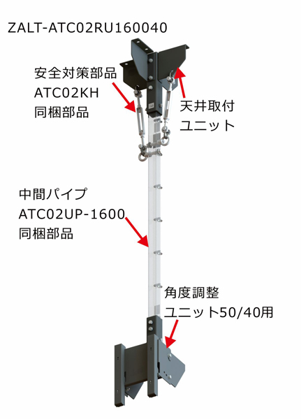 商品構成ユニット説明画像