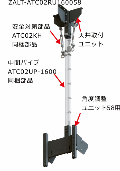商品構成ユニット説明画像