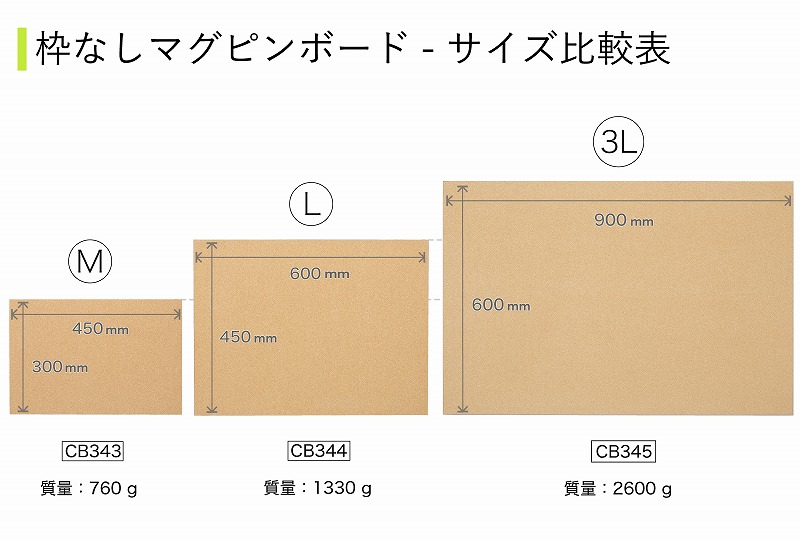 サイズ比較