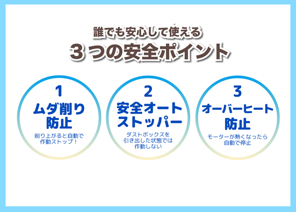 安心・安全