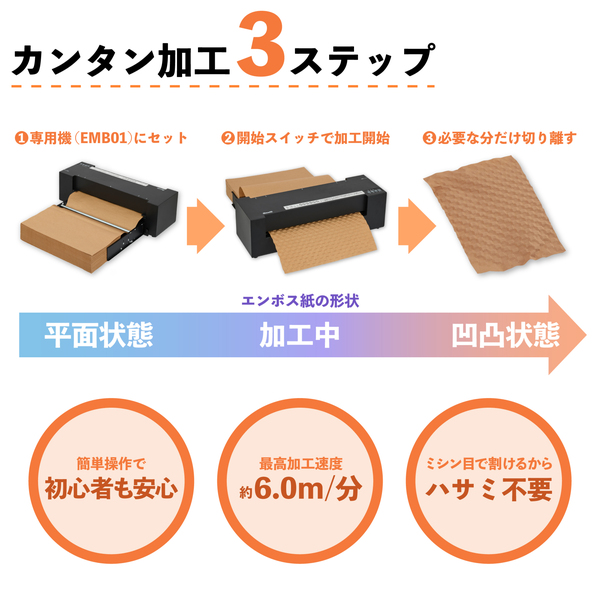 エンボスペーパー 300mm幅
