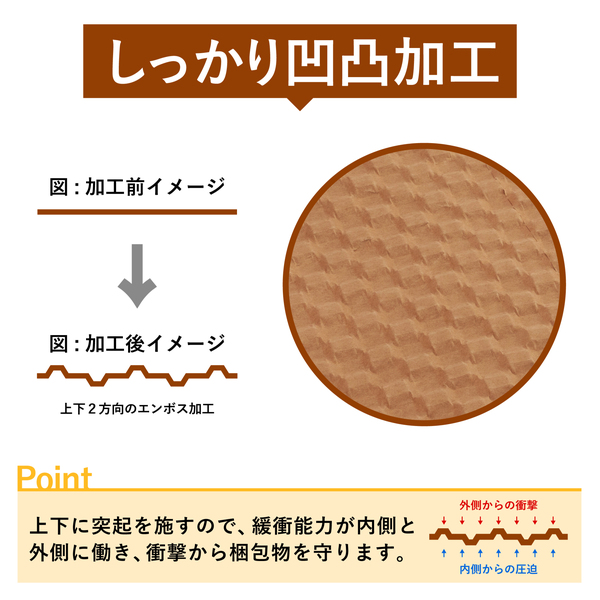 エンボスペーパー 300mm幅