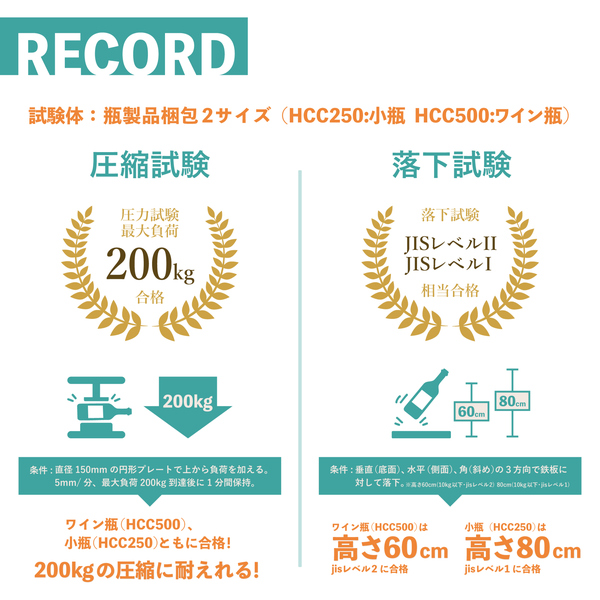 ハニカム緩衝材 250mm