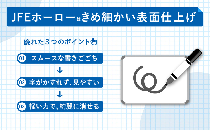 アルミ枠ホーロー ホワイトボード 3L