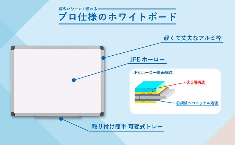 アルミ枠ホーロー ホワイトボード 3L