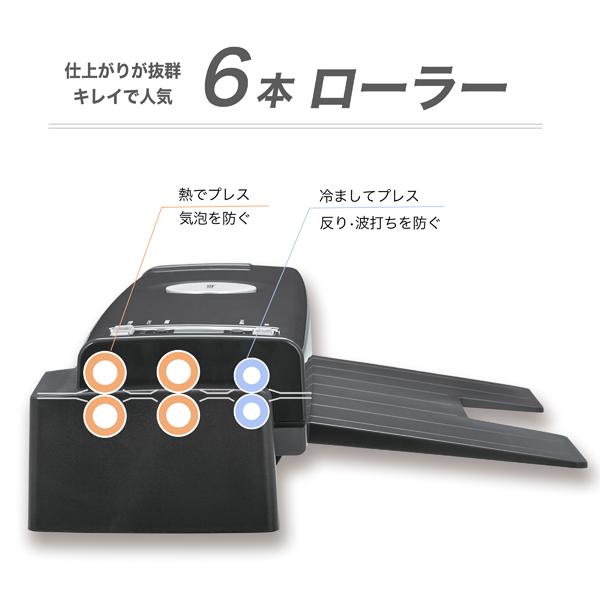 6本ローラー