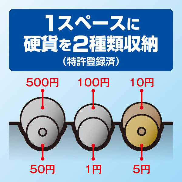 サイズ感がわかる画像