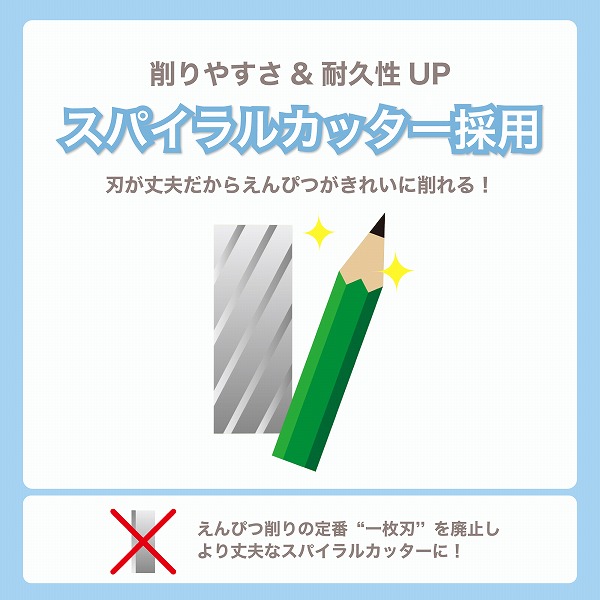 スパイラルカッター