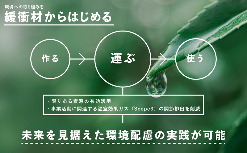 エアークッションフィルム 再生50％