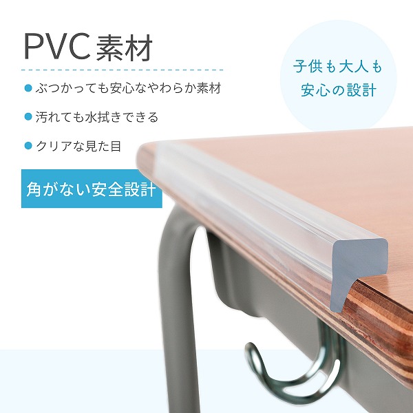 安全設計2