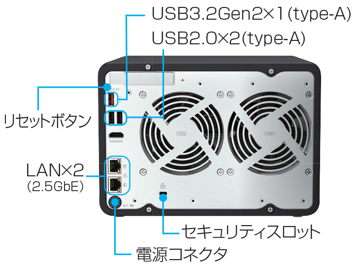 保険型データ復旧サービス付与内部統制 DrivenShelterFR:DS-660F/RM 期間6年