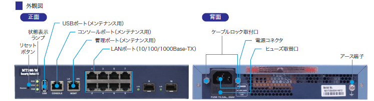 セキュリティスイッチ MT280 ライセンス6年