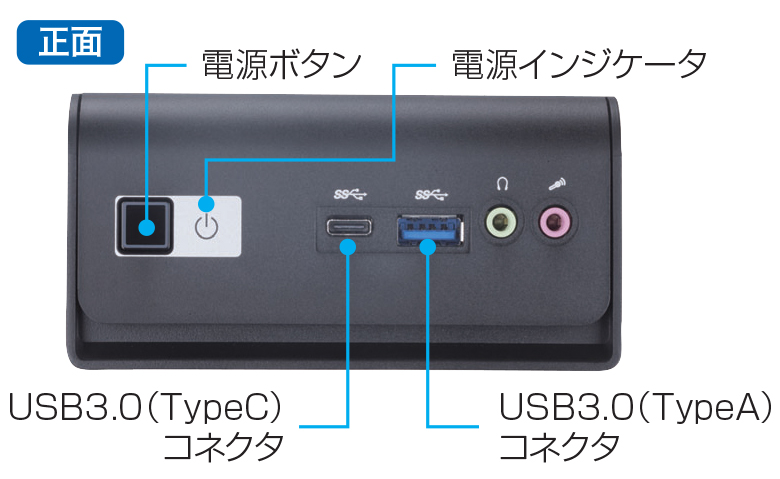 次世代エンドポイント付属内部統制システム WWE1000lite/S ライセンス5年