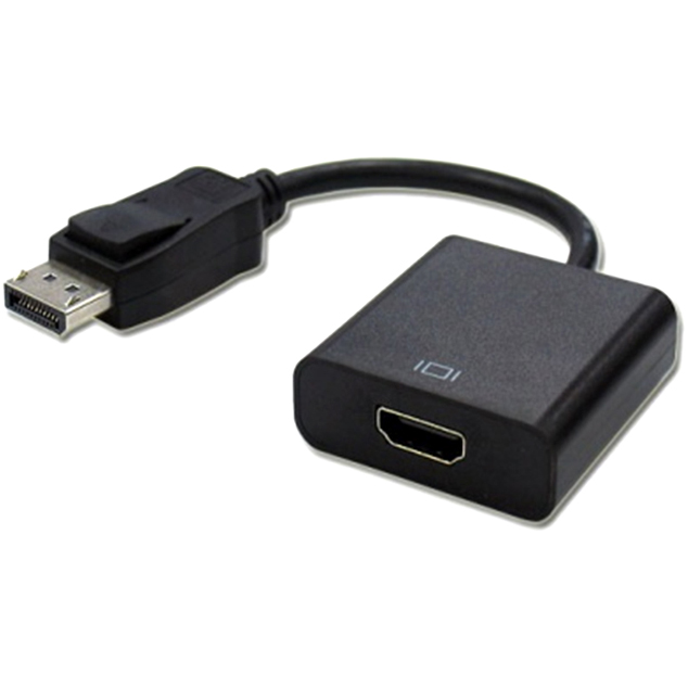 DisplayPort to HDMI変換アダプタ
