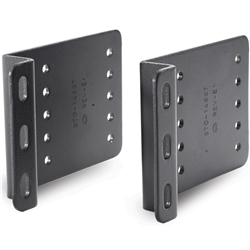 Bracket Kit Zero U PDU HP