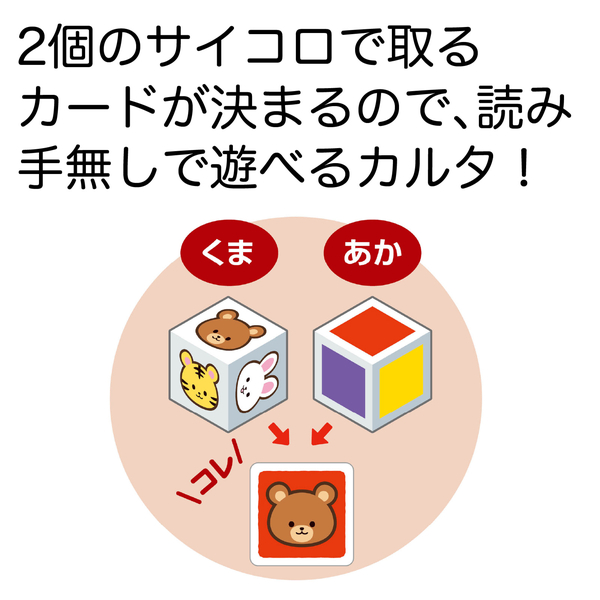 どうぶつサイコロかるた
