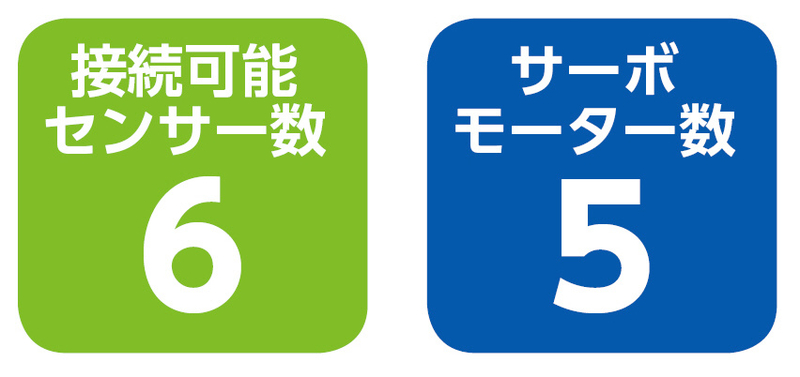 Studuino mini(スタディーノミニ)ケース付き