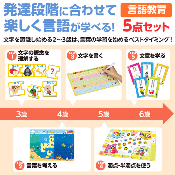 アーテック 言語教育5点セット