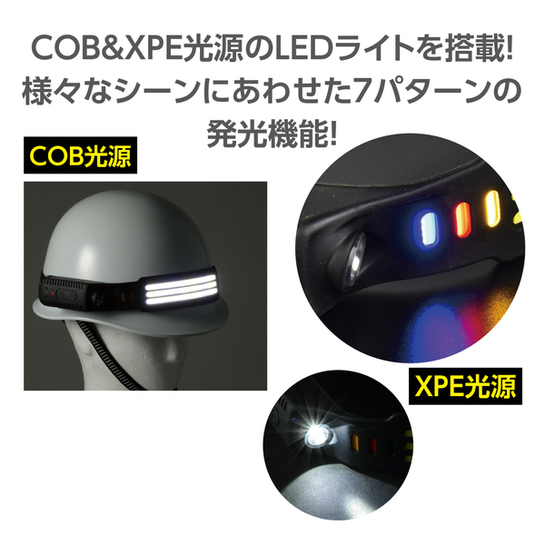 マルチ光源ヘッドライト