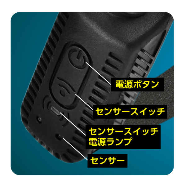 マルチ光源ヘッドライト