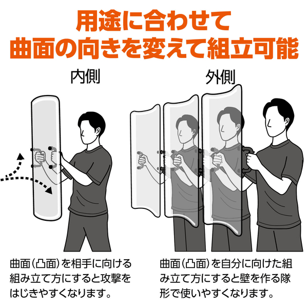 防護盾 ハンドルタイプ
