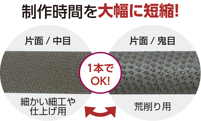 やすり 半丸 中目/鬼目