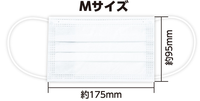 99%カット不織布ソフトマスク(50枚入)Mサイズ
