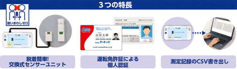 アルコール検知システム AL-LOG