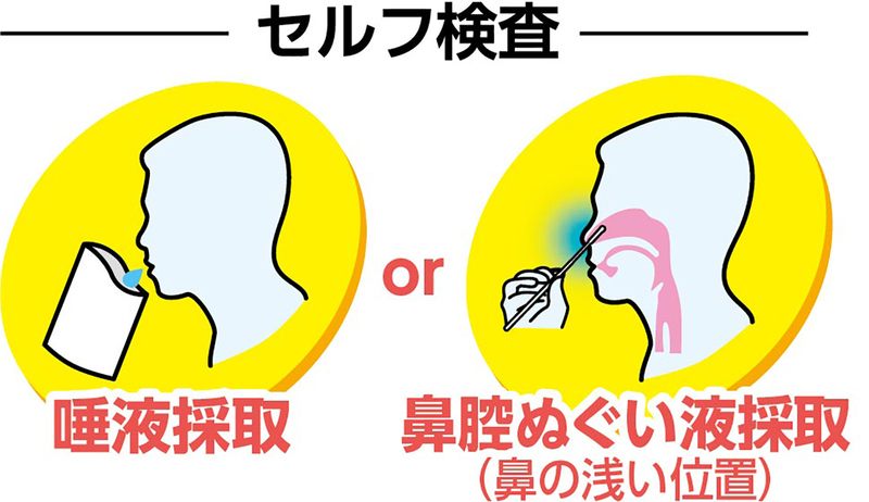 AT新型コロナウイルス抗原検査キットmini 唾液鼻腔タイプ