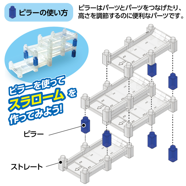 コロクロス スラロームセット