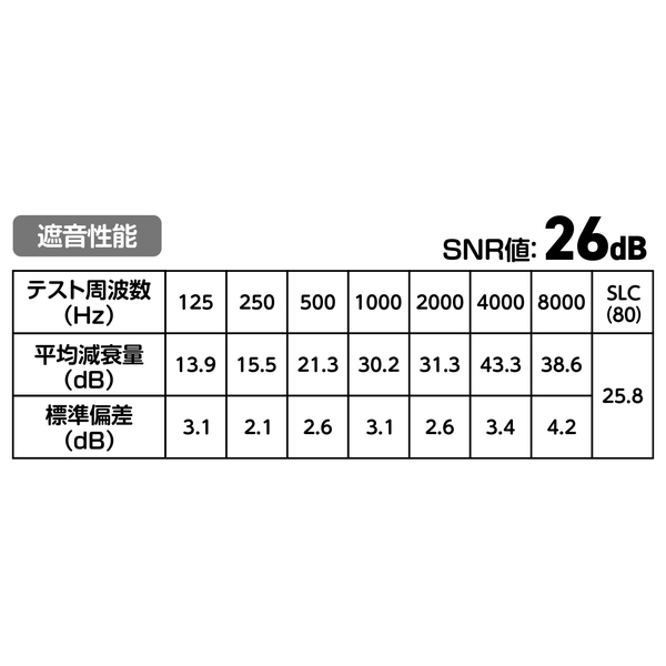 イヤーマフ 黒