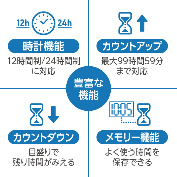 みえる時間タイマー