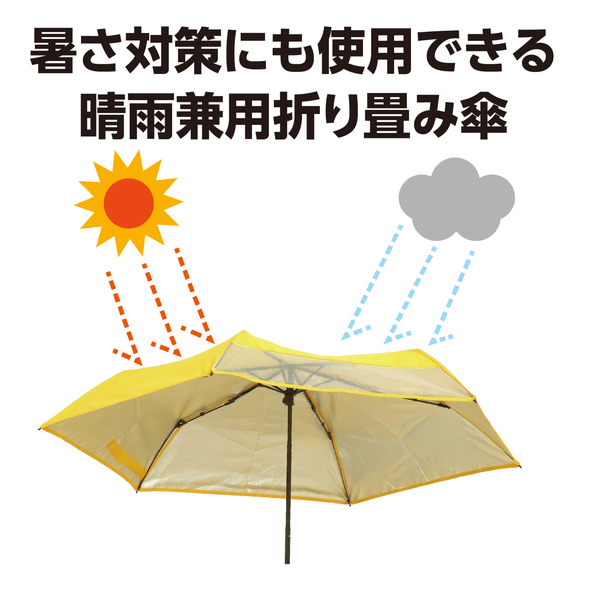 晴雨兼用折り畳み傘 黄色