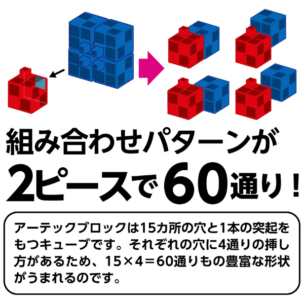 Artecブロック 三角A 8P 黄緑