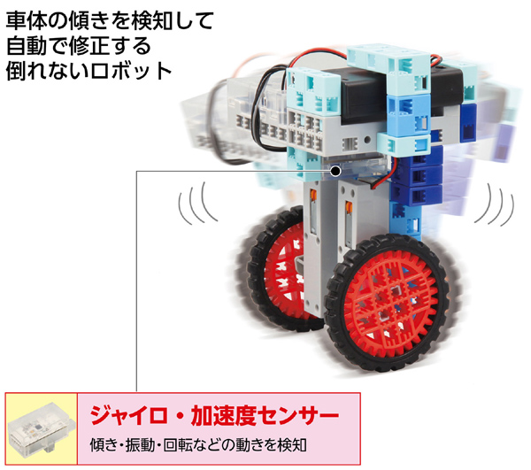 ロボット用ジャイロ・加速度センサー