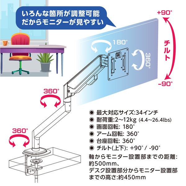 3関節型シングルモニターアーム 17-34インチ対応 白
