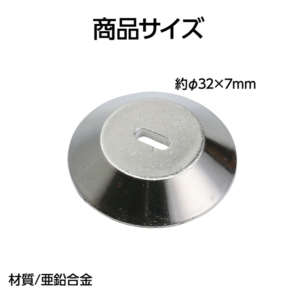 貼るだけセキュリティスロット